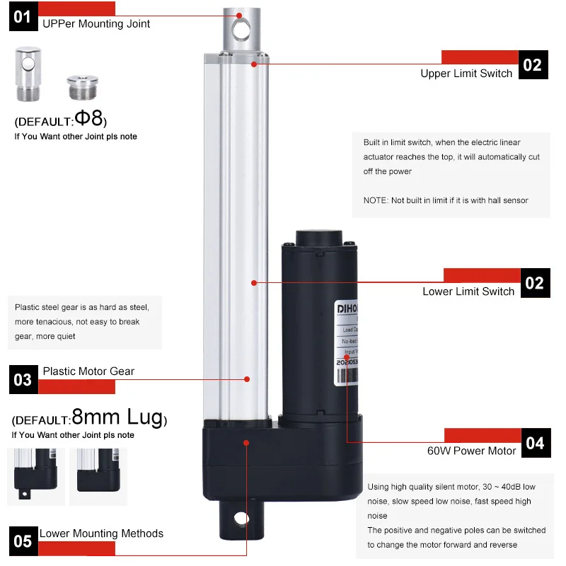 400mm Stroke Linear Actuator DC 12V 24V 66MM/S 3000N 1500N 1000N 600N 300N Motor Heavy Duty Medical Bed Door Window Opener Lift