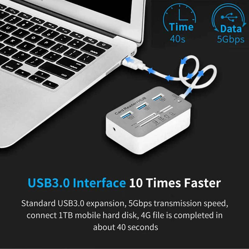 7in1 3 Ports USB TYPE C 3.0 HUB+4 Ports Expander SD TF MS,M2 MMC Memory Card Reader Adapter For U Disk PC Laptop Mouse Keyboard - view 4