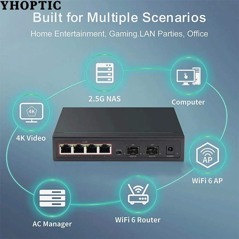 Imagem -04 - Switch de Rede Ethernet com Porta Vga Portas 1x10g Sfp Porta para Câmera ip Cctv Segurança 2.5 Gigabit Portas 10g Sfp