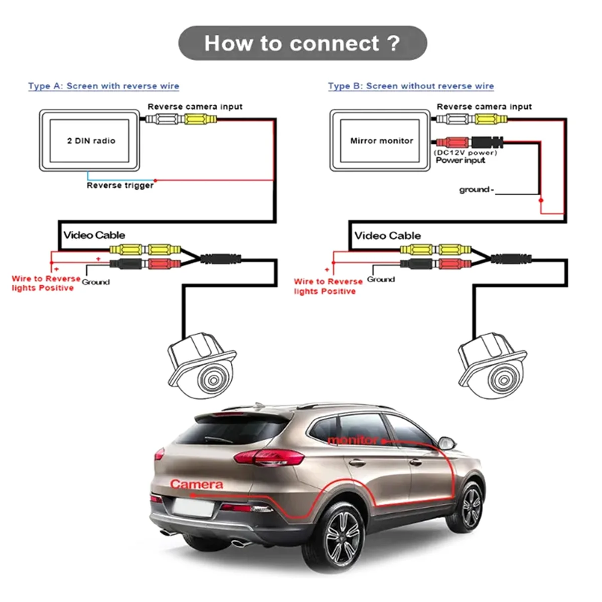 Parking Reversing Camera Screen Input Rear Camera for Mercedes Benz E W212 S212 E250 E300 E350 E400 E500 E200 E220 E63