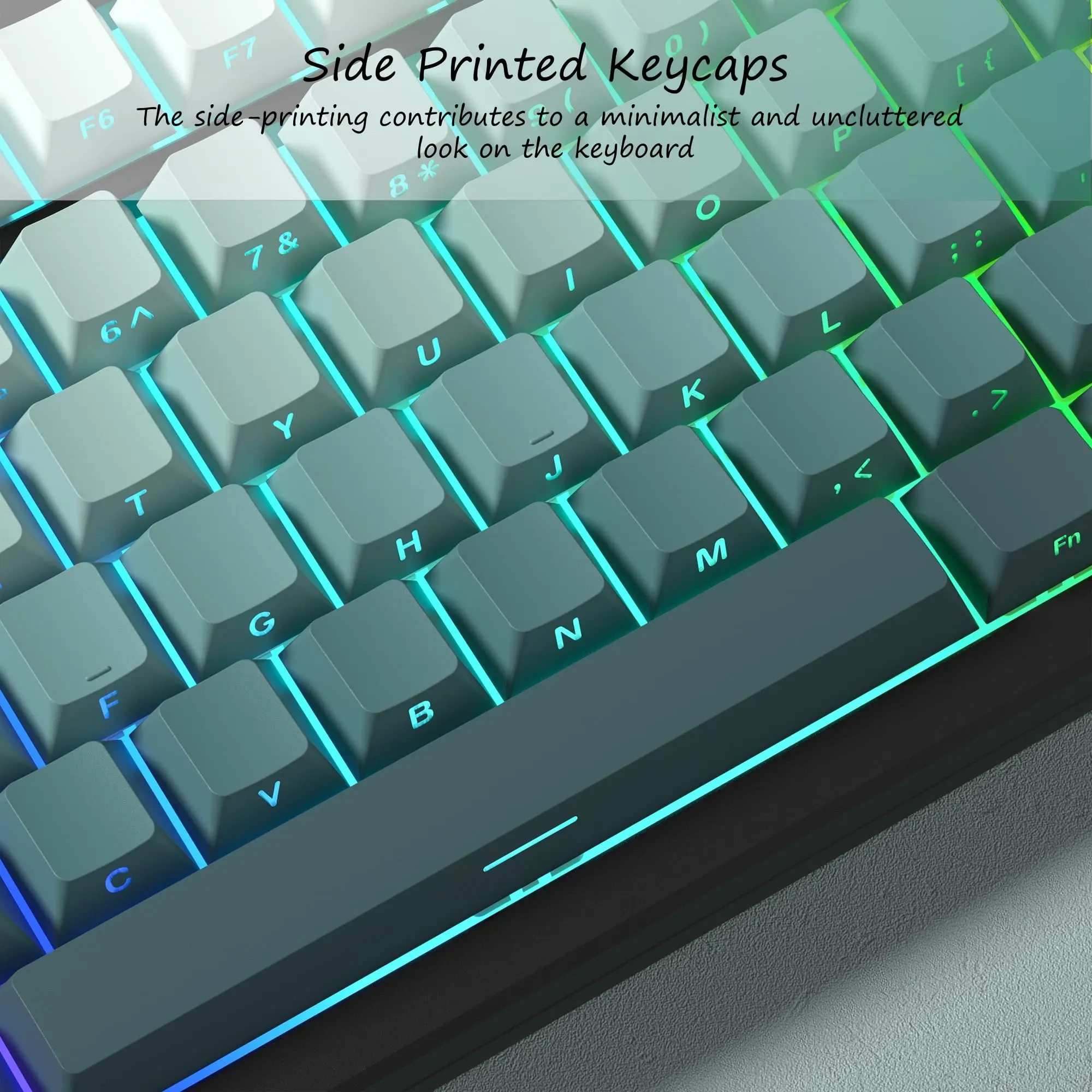 

Gradient Green Minimalist Style Keycaps Side Printed PBT Keycap Double Shot Shine Through Keycaps Cherry Profile for Keyboard