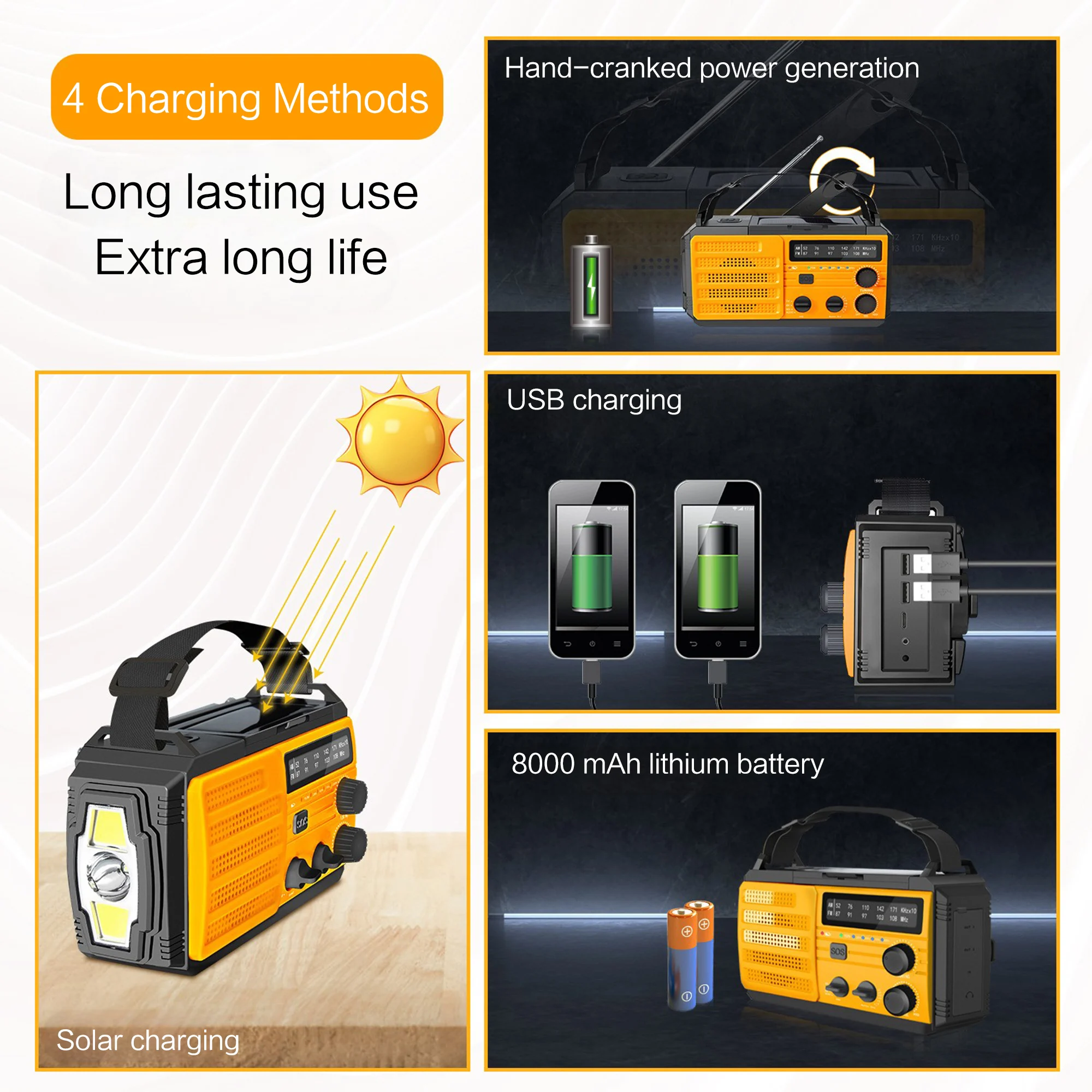 8000mAh Emergency Weather Radio - 3-Mode Flashlight, Solar Charging, Hand Crank, Battery Operated and SOS Alarm for Emergency