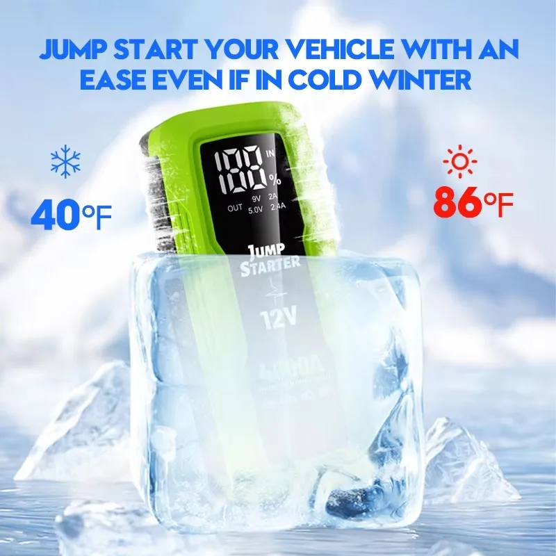 20000MAh Car Jump Starter 3000A Portable Power Bank Emergency Rescue Jump Tool