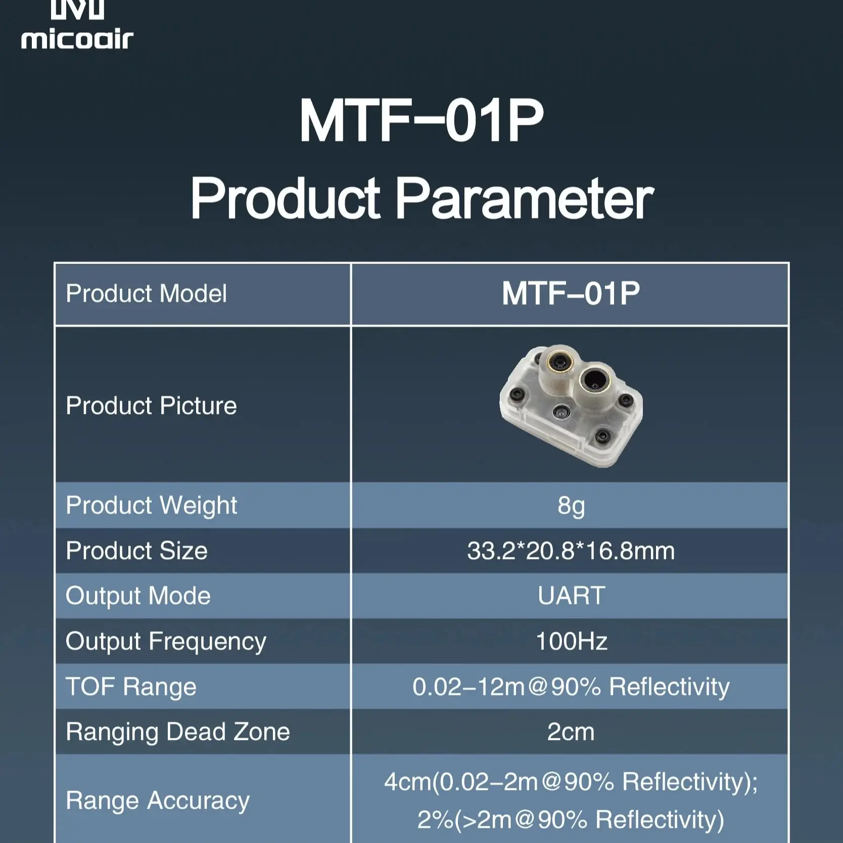 MicoAir Optischer Fluss- und Lidar-Sensor MTF-01P/MTF-01 Drohnen-Positionierungsmodul, kompatibel mit Ardupilot/PX4/INAV für FPV Quadcopter
