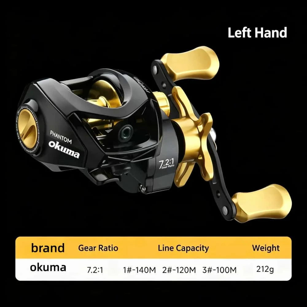 New OKUMA Baitcasting Reel 7.2:1 Speed Adjustable Click Drag Alarm Electro‑plated Star Knob Freshwater Saltwater Fishing Reel