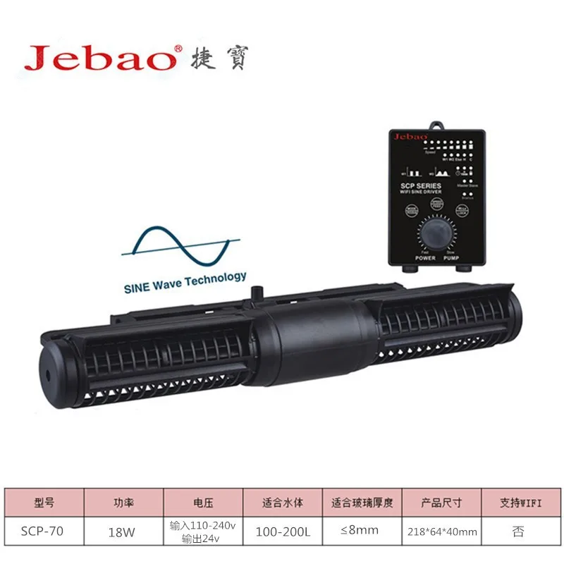 Cross-Flow Pumps: S…