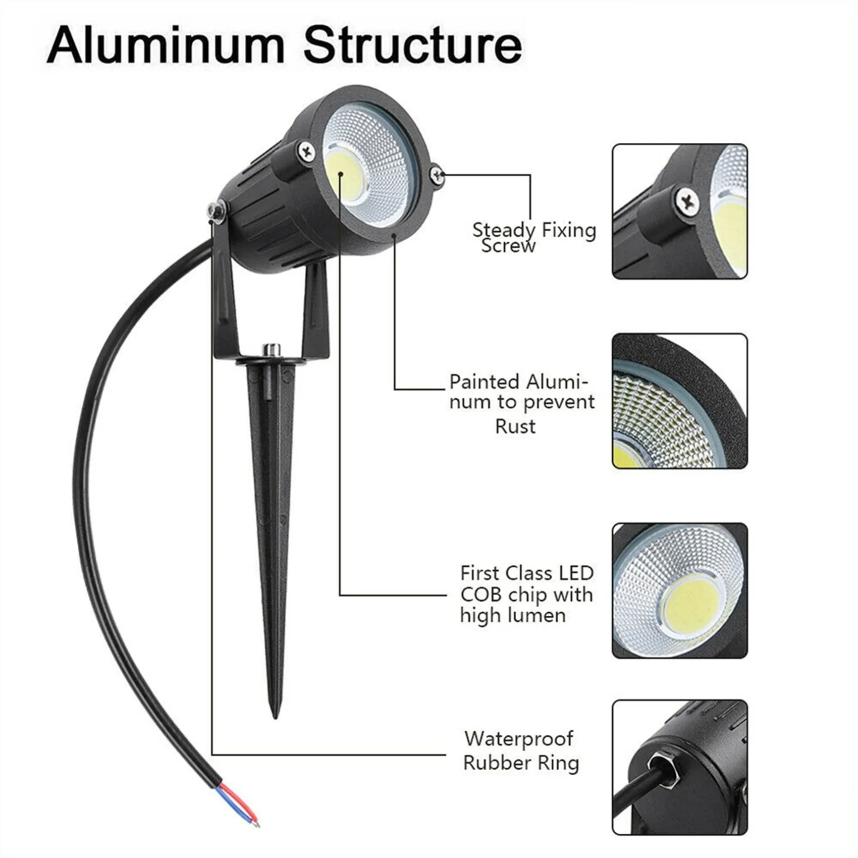 ไฟสปอตไลท์สำหรับสวน4แพ็คโคมไฟ LED ภูมิทัศน์กลางแจ้งทางเดินสนามกันน้ำ