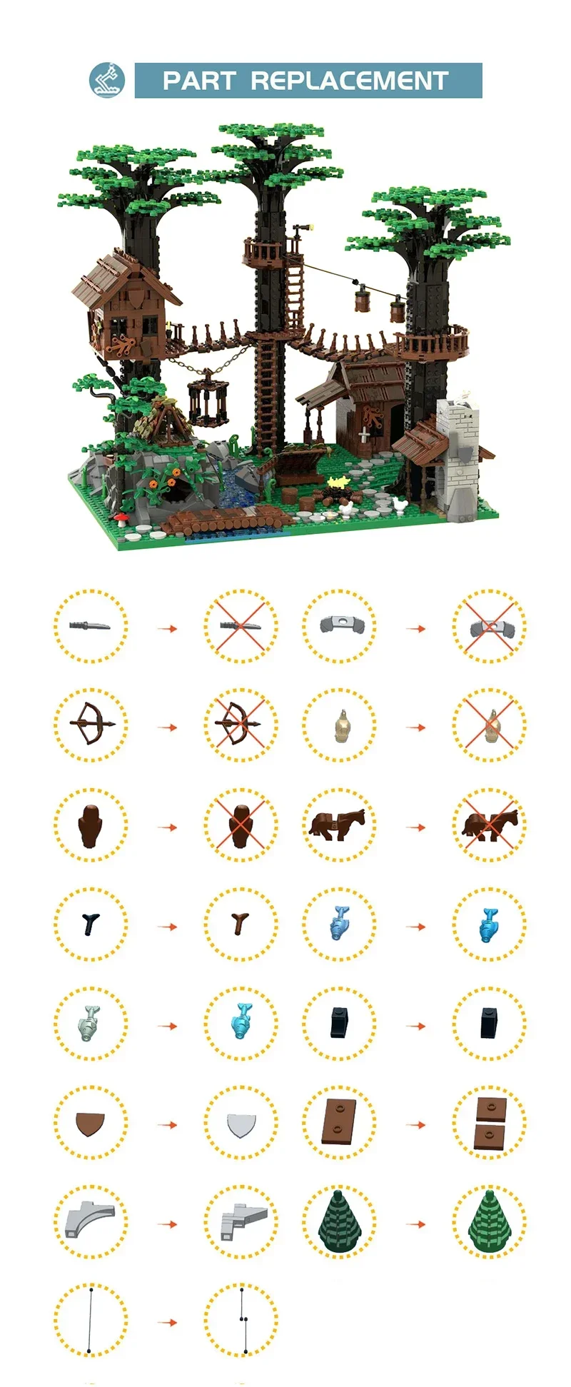 BuildMoc-Juego de bloques de construcción de la sede de Forest men, bosque, árbol, Villa salvaje, ladrillos del paraíso, juguetes para niños, regalo de cumpleaños para niños