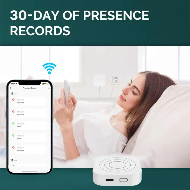 Tuya WiFi/Zigbee rilevatore di presenza umana 24G rilevatore di movimento Radar a onde millimetriche sensore di movimento supporto di misurazione