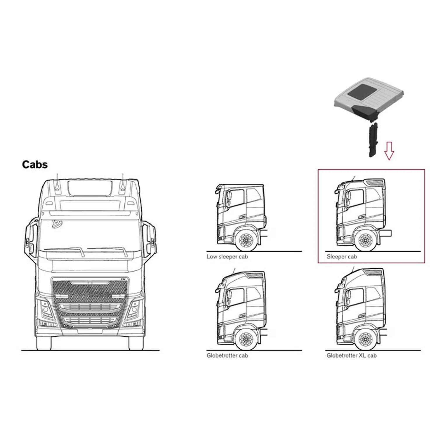 Repuesto de techo bajo de plástico para camión Tractor remoto Tamiya VO FH16 1/14 56375 56360 56362 camión teledirigido vehículo de rescate