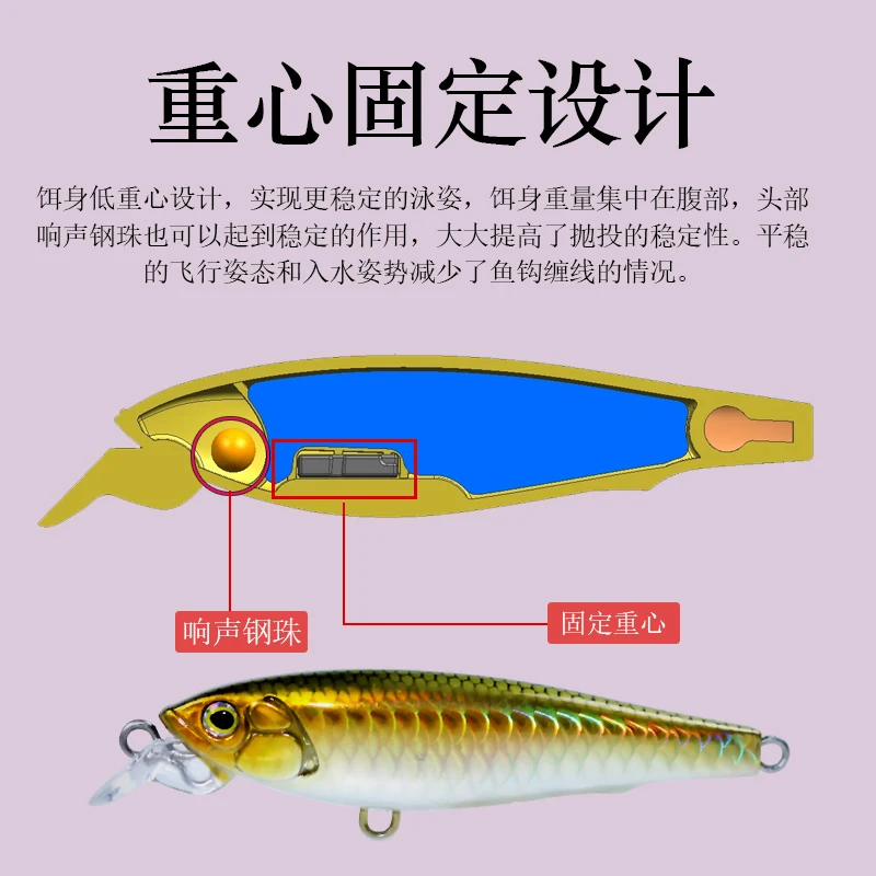 AOCLU Schwimmender Wobbler, Jerkbait, 70 mm, 7 g, Tauchen, 0,8 m tief, kleiner Minnow-Shad, Kurbelköder, Bass, Forelle, Makrele, Boot, Küstenangeln – Detail 4