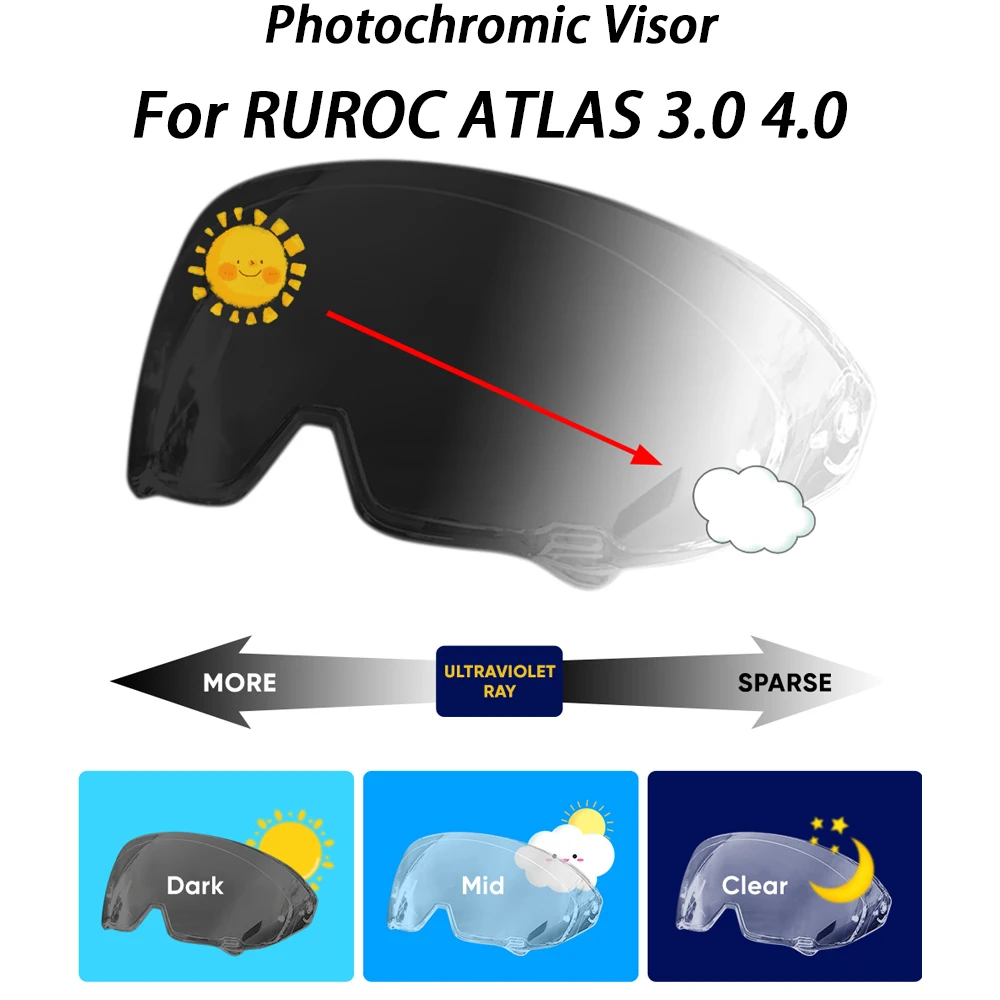 

Motorcycle Helmet Photochromic Visor Lens for RUROC ATLAS 3.0 4.0 Lens Phototropy Clear Anti-UV Glasses Shield Autochromic lens