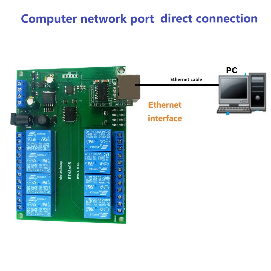 DC 12V 2 IN 1 8Ch Ethernet/RS485 Relay Module Modbus Slave RTU TCP/IP UART Network controller Switch Board