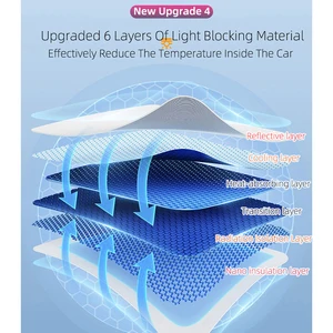 Untuk Tesla Model 3 Y 2021-2025 Upgrade Baru Gesper Kain Es Pelindung Matahari Atap Kaca Kerai Depan Belakang Sunroof Skylight 10 mobil tenda atap penjualan terbaik - №