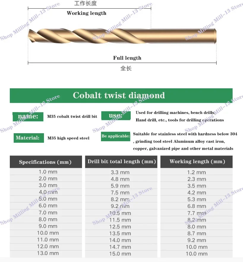 Mata bor Pilin dilapisi kobalt, mata bor pistol M35 untuk kayu/logam, aksesori alat listrik 1 buah 1.0-13mm