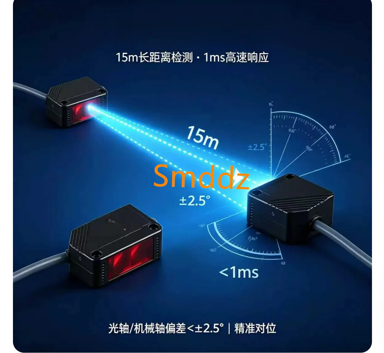 1 piece,    Photoelectric switch ,  with reflector,   E3Z-R61 / E3Z-R81 / E3ZG-R61  / E3ZG-R81
