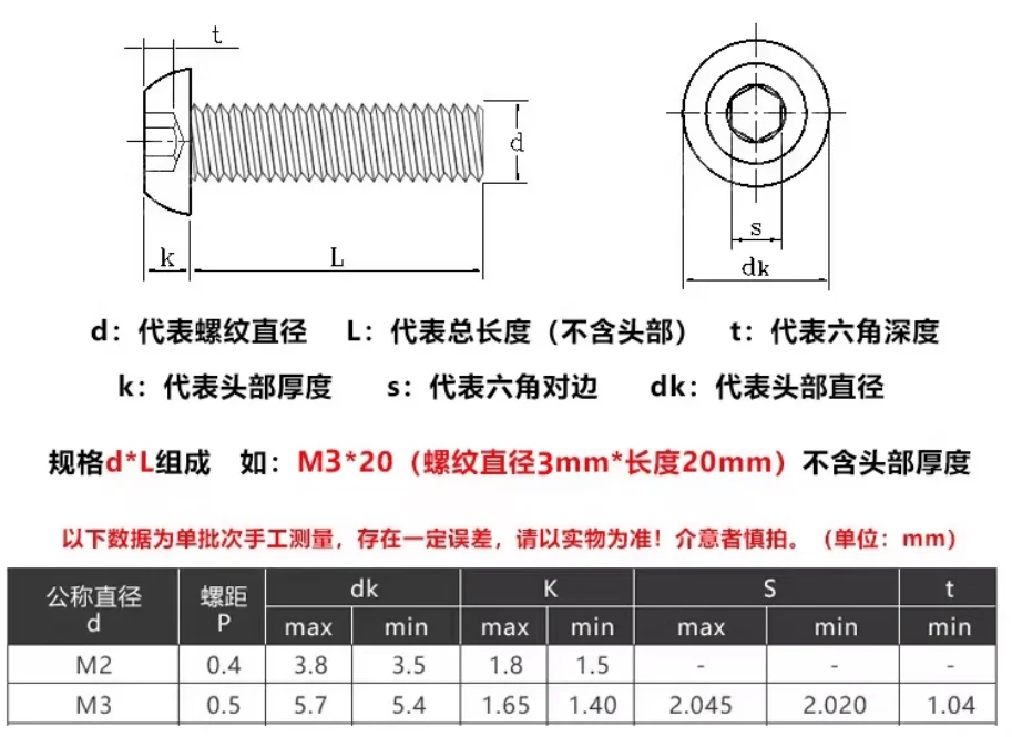 Parafuso de drone de alta resistência, cabeça redonda, hexágono 10.9, grau m3 m2, conjunto de porca com m2x4 m2x5 m2x6 m2x7 m2x8 m2x9 m2x10 m2x12 m2x14
