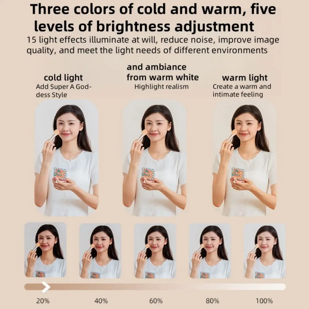 LED Clip-On Video Light For Phone 5 Brightness Levels + 3 Color Modes 360° Adjustable Lamp For Selfies Zoom Calls Makeup