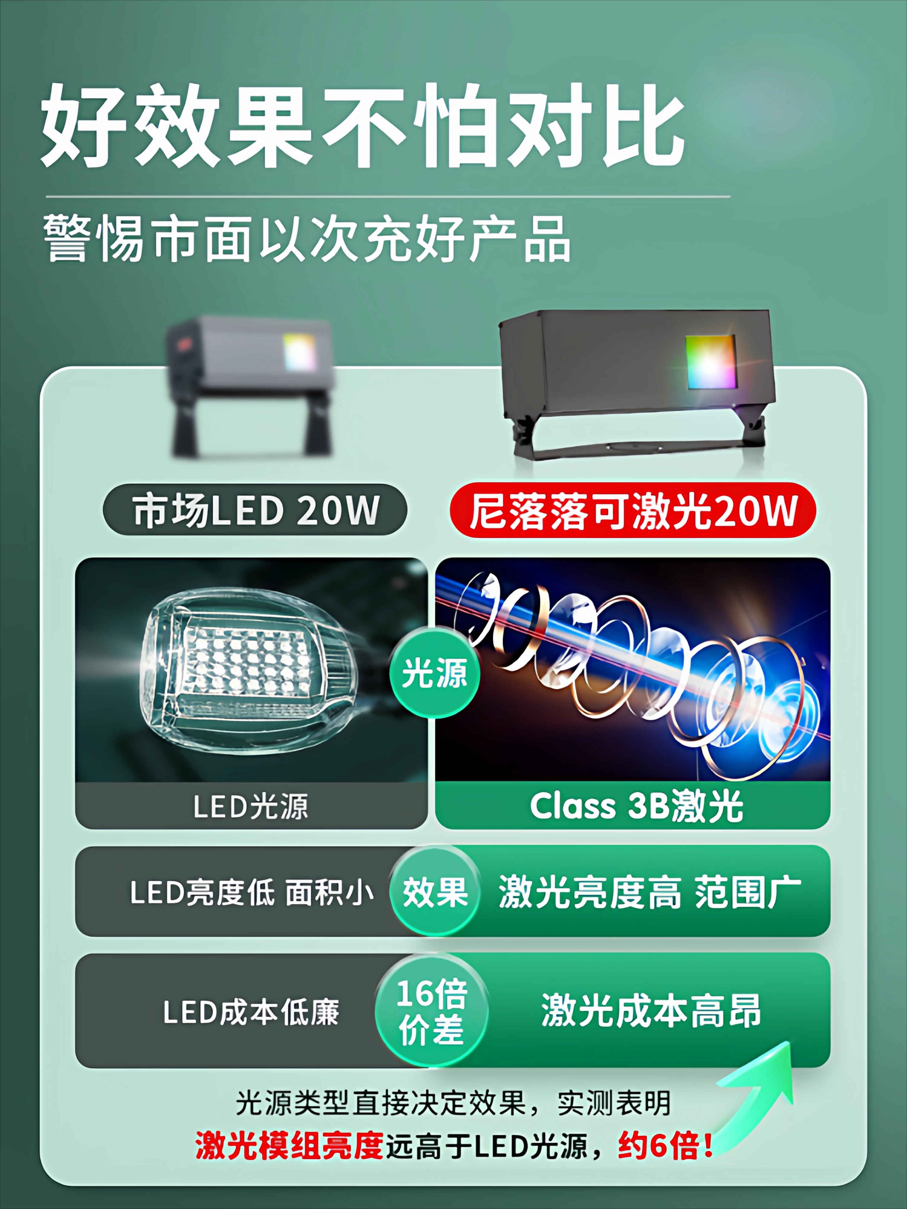 Dynamic Star Laser Firefly Projection Light Outdoor Lighting Garden Ambient Light