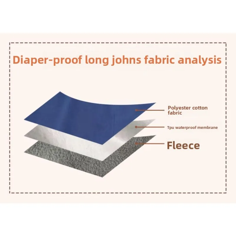 ملابس داخلية سلس البول قابلة للغسل طريح الفراش المسنين سراويل ماصة حرارية مانعة للتسرب قابلة لإعادة الاستخدام بدائل حفاضات الكبار الشتاء #6