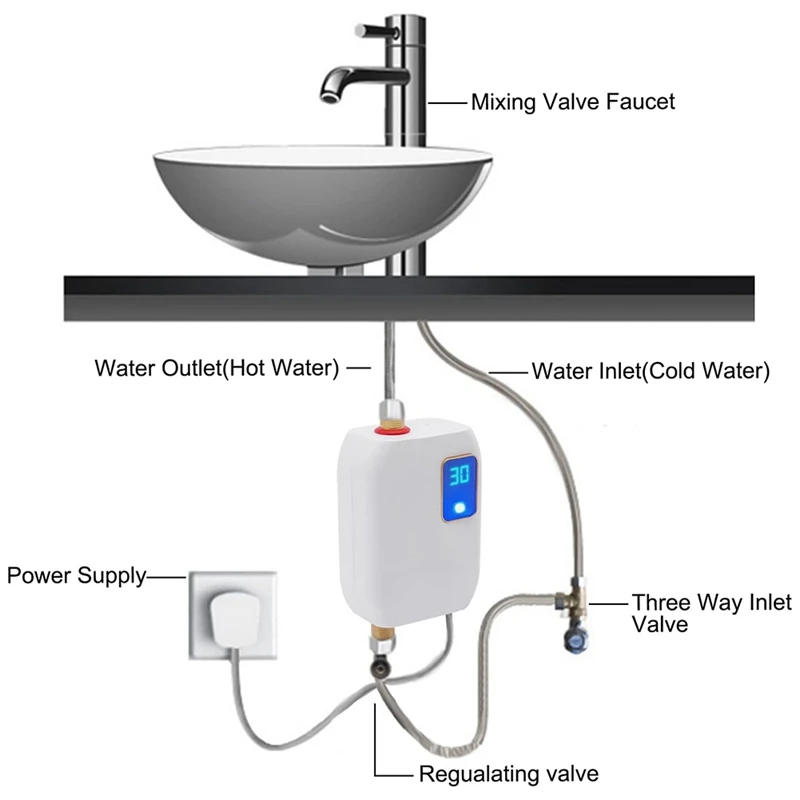 3000W Wall-Mounted Instant Hot Water Heater With LED For Daily Washing US Plug (Red)