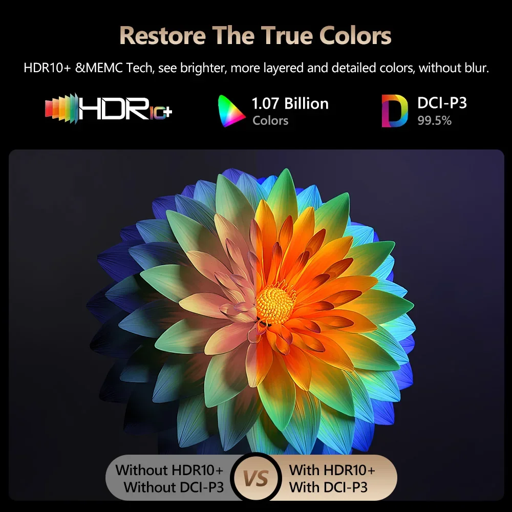 4K WiFi Android 5G Full HD 1080P projecteur de cinéma maison projecteur vidéo diurne pour Home cinéma projecteur de cinéma 2500 ANSI