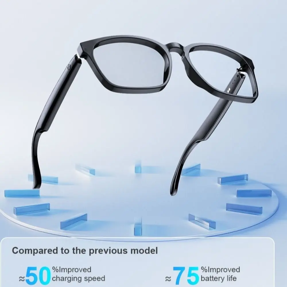 Wireless AI Translator Smart Glasses Hands-Free with Bluetooth Music Streaming Intelligent Eye Glasses Call Functions Sell