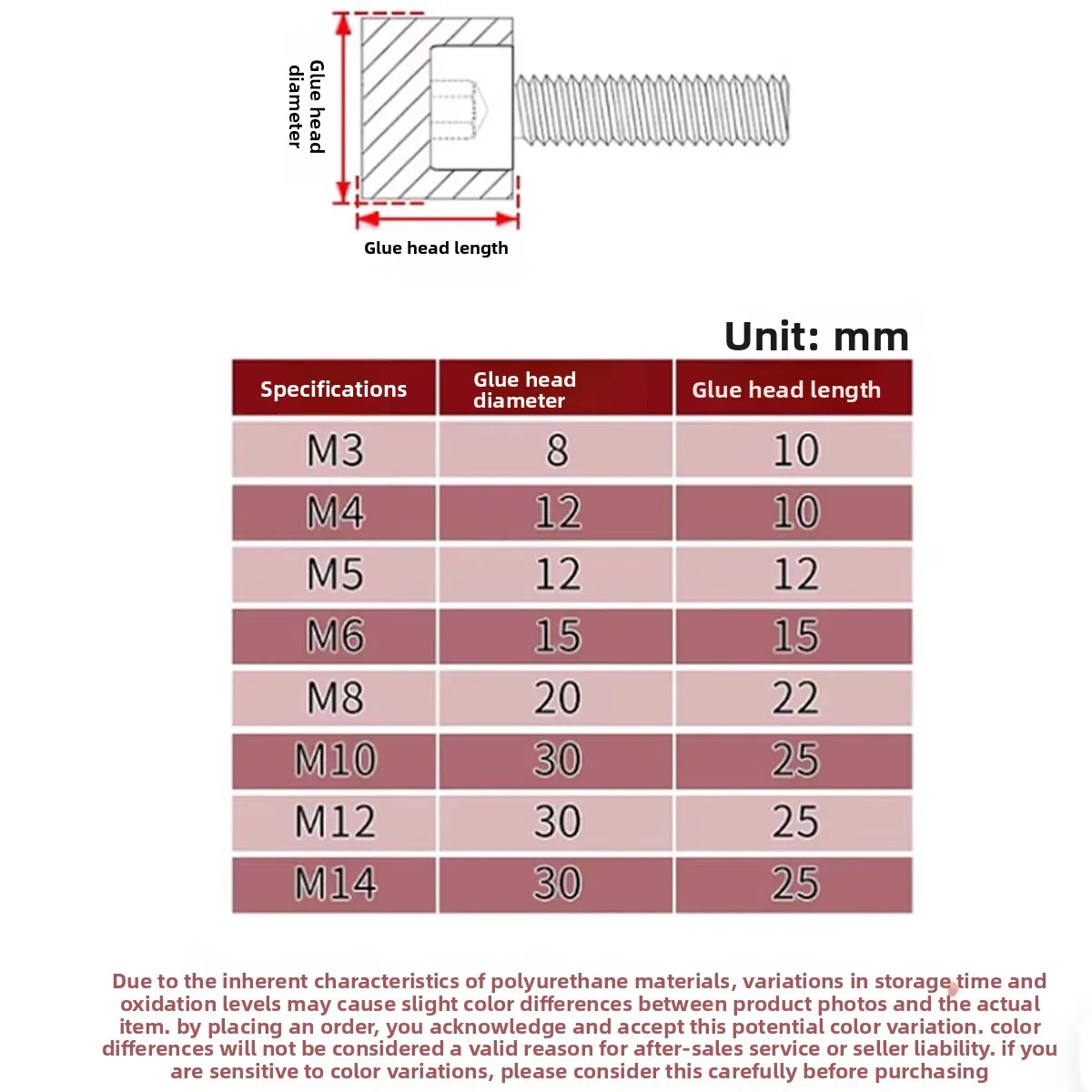 M6-M16  Red 50A PU Coated Bolt, 304 Stainless Steel, Anti-Collision Buffer with Shock Absorption