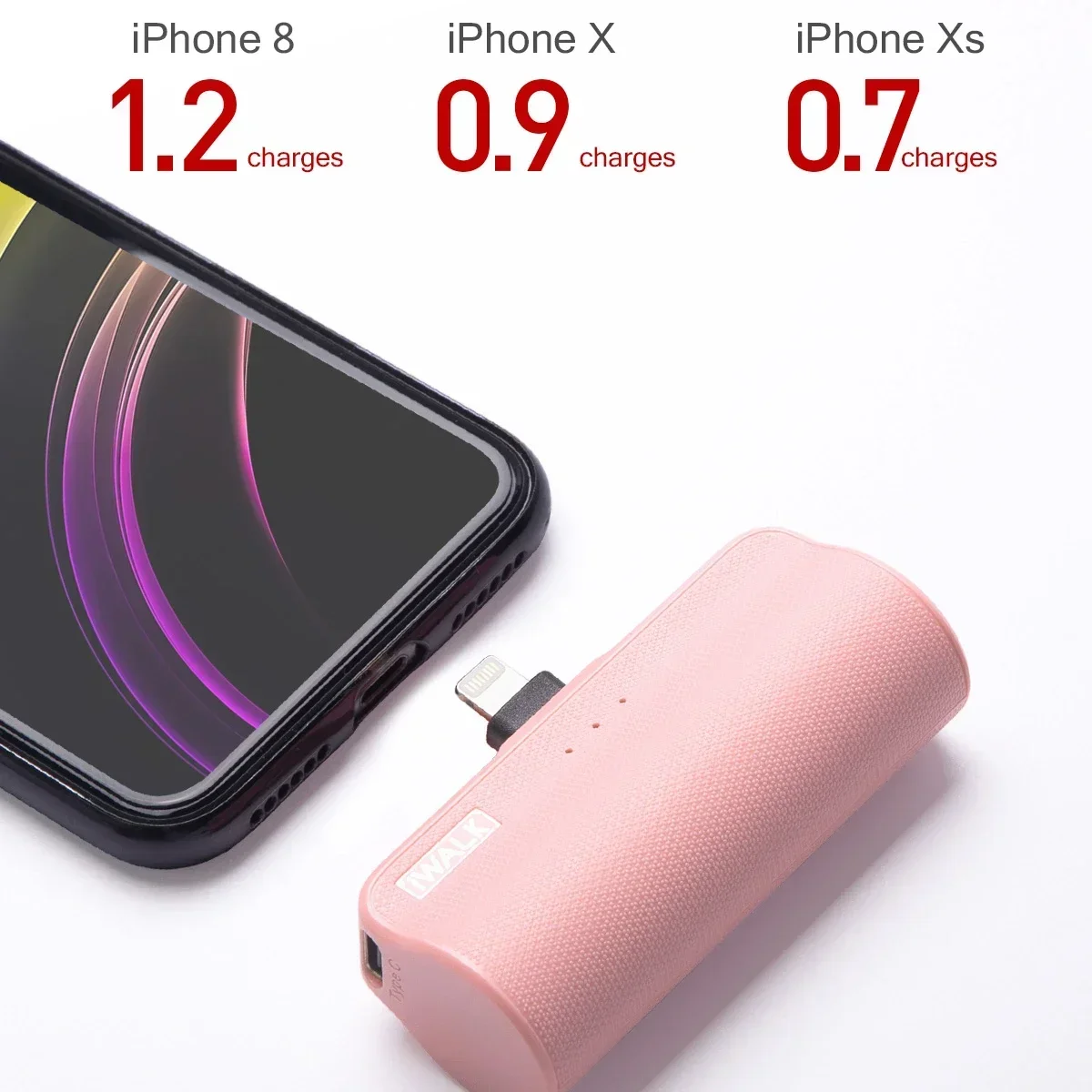 Iwalk Kapsel mobile Power banks Schnell ladung tragbar für iPhone externe Batterie mobile 3350mah Batterien Handy Power bank