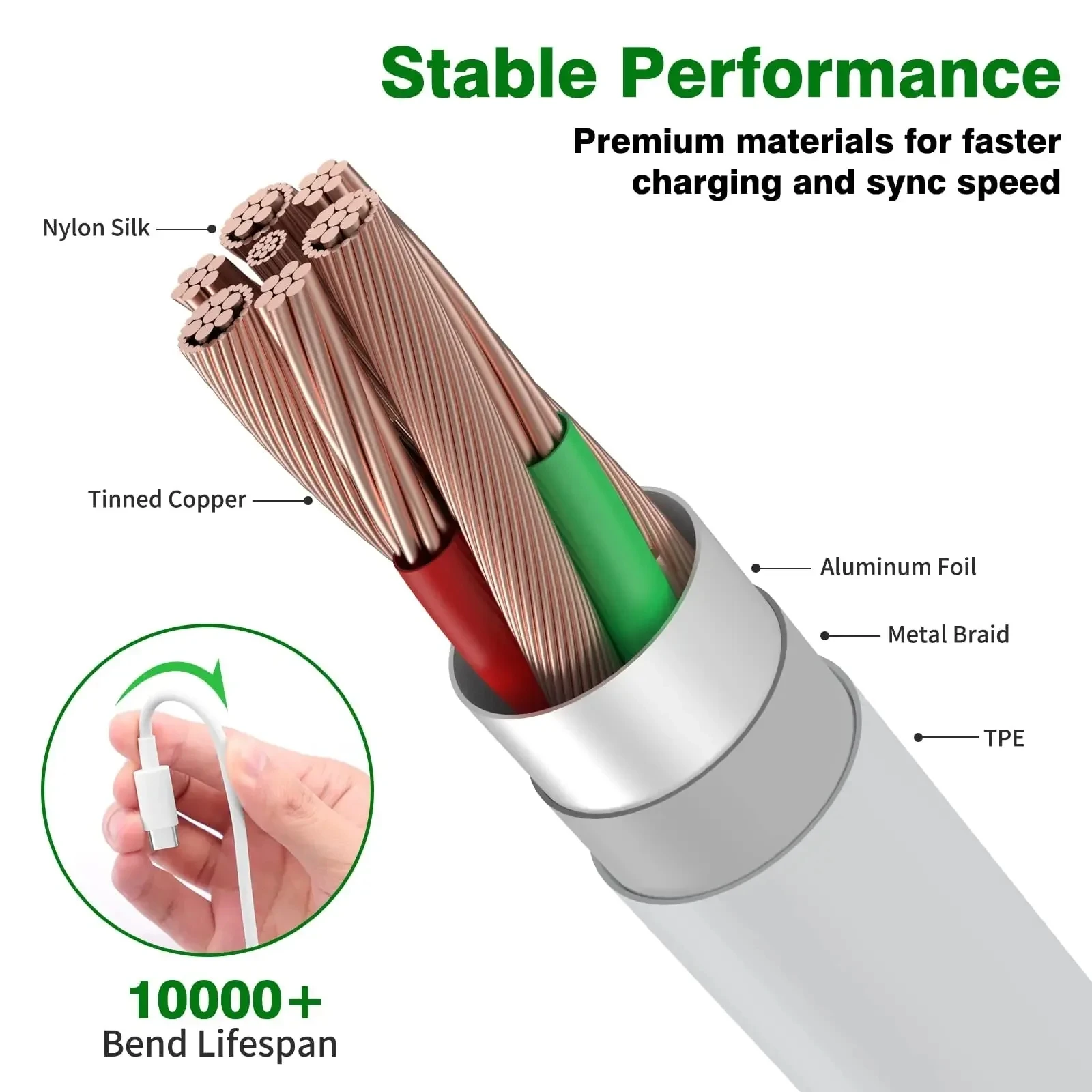 Type C Super Fast Charging Cable Data Cord For Samsung Huawei Xiaomi Redmi Meizu Quick OPPO Charing USB C Cables