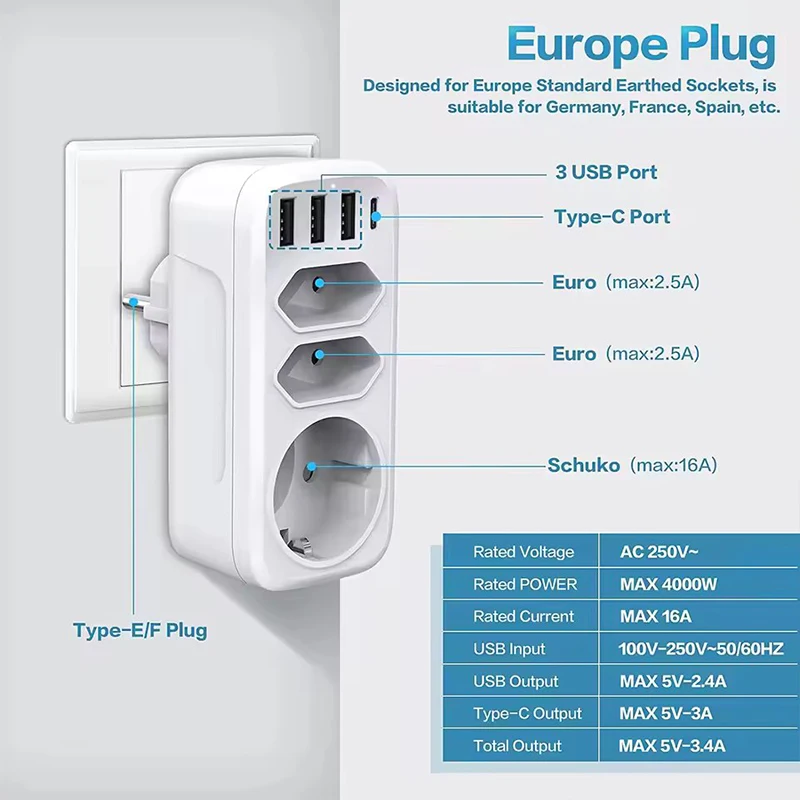 Schuko Power Strip with USB 7-in-1 Type E/F Plug 3AC 3USB 1Type-C Childproof for Germany France