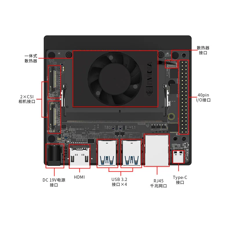 Tuwei T801 T501 NVIDIA Embedded Core AI Manual Suite jetson Orin NX development Board