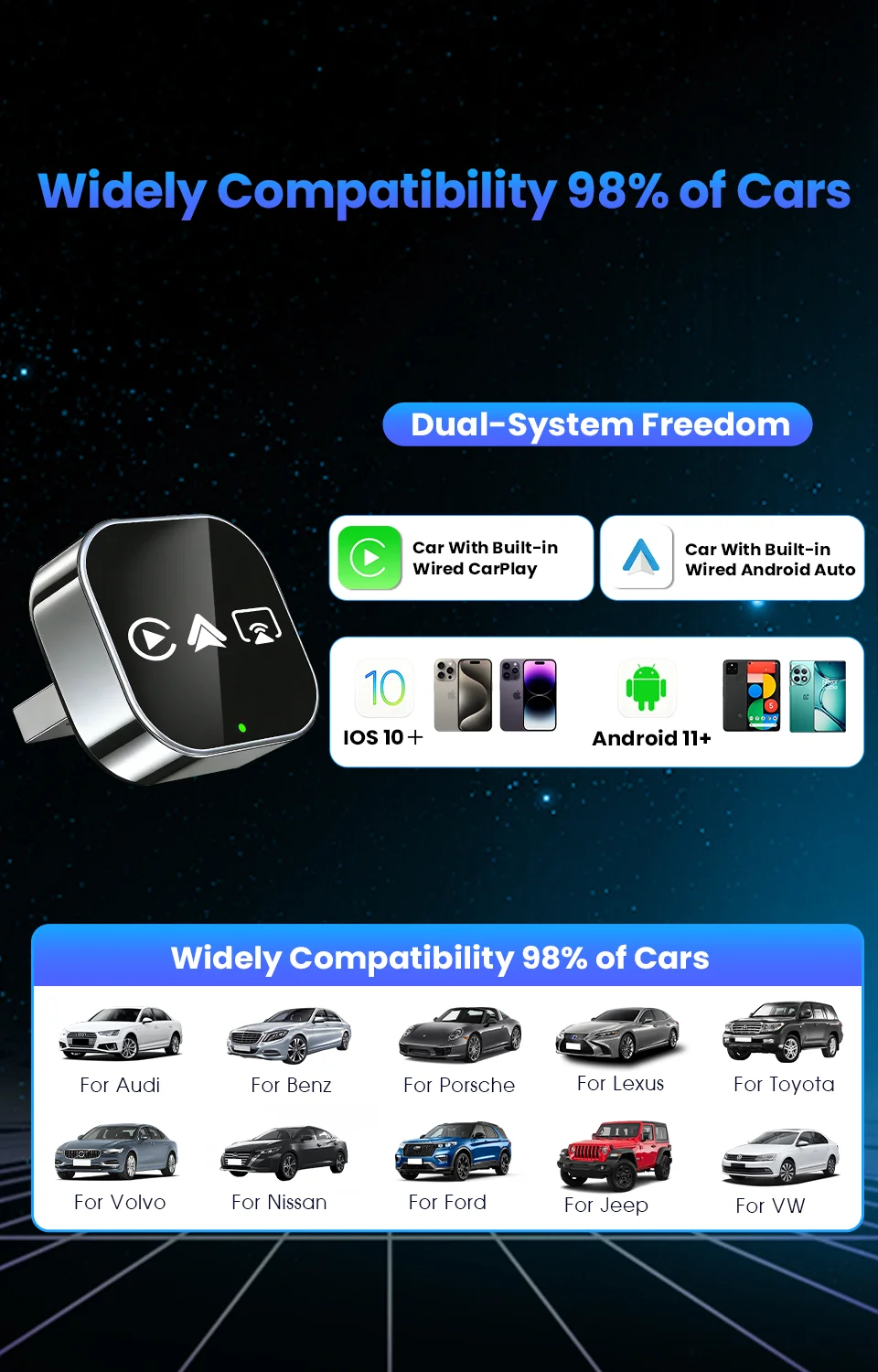 CarRocket Intelligente Autosysteme 4-in-1 Kabelloser CarPlay-Adapter Android Auto für eingebautes CarPlay passend für VW FAIT – Detail 8