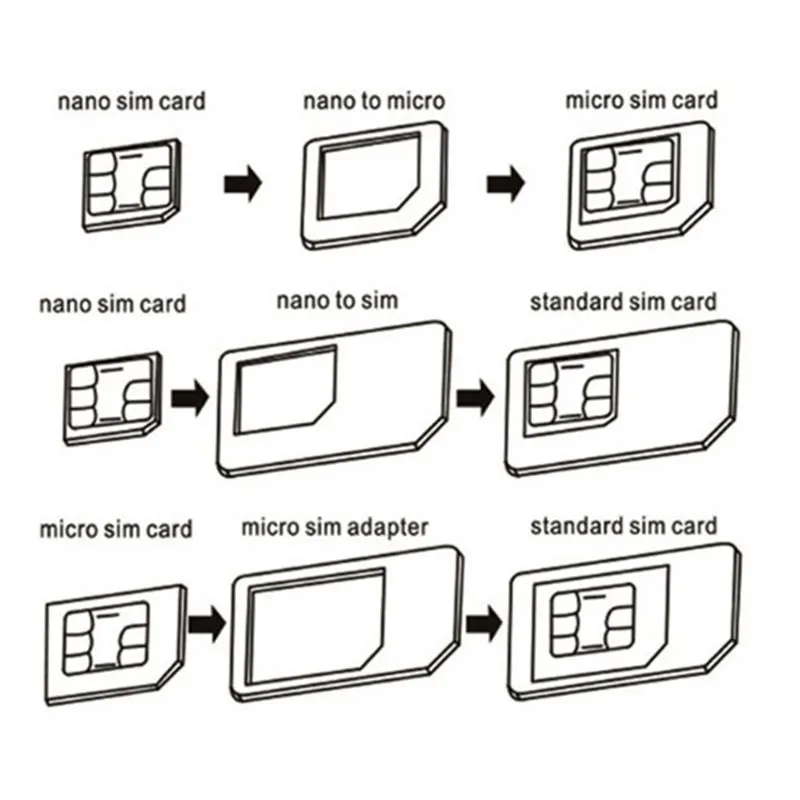 ナノ-iPhone用SIMカードアダプター,20個,4 in 1,マイクロSIMカードアダプター