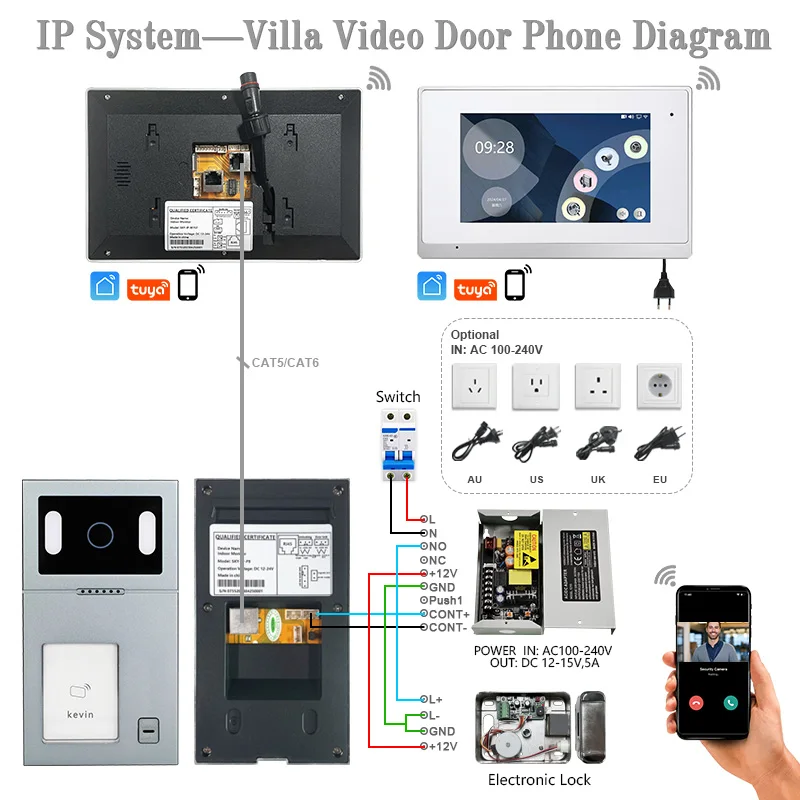 Caméra IP avec prise de vue photo instantanée et adaptateur secteur, langue personnalisée, visiophone industriel, interphone, système téléphonique