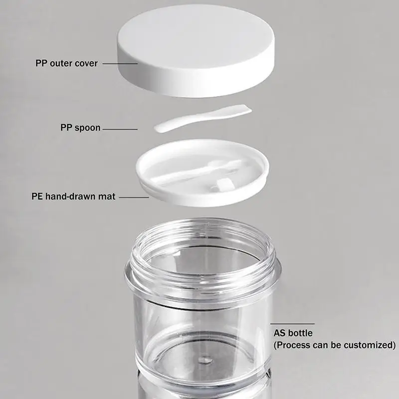 1pcs 100/150/200/300ml Plastic Empty Transparent Wide-mouth Jar With Lid Cosmetic Makeup Cream Jar Loose Powder Pots Travel