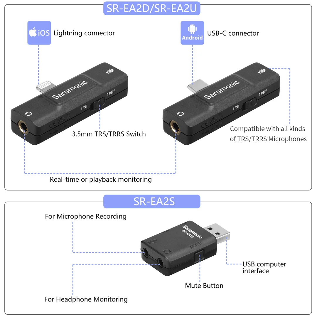 Saramonic SR-EA2 Audio Adapter with Lightning Type-C USB Connector for Smartphone PC iPhone Computers 3.5mm TRS/TRRS Microphone