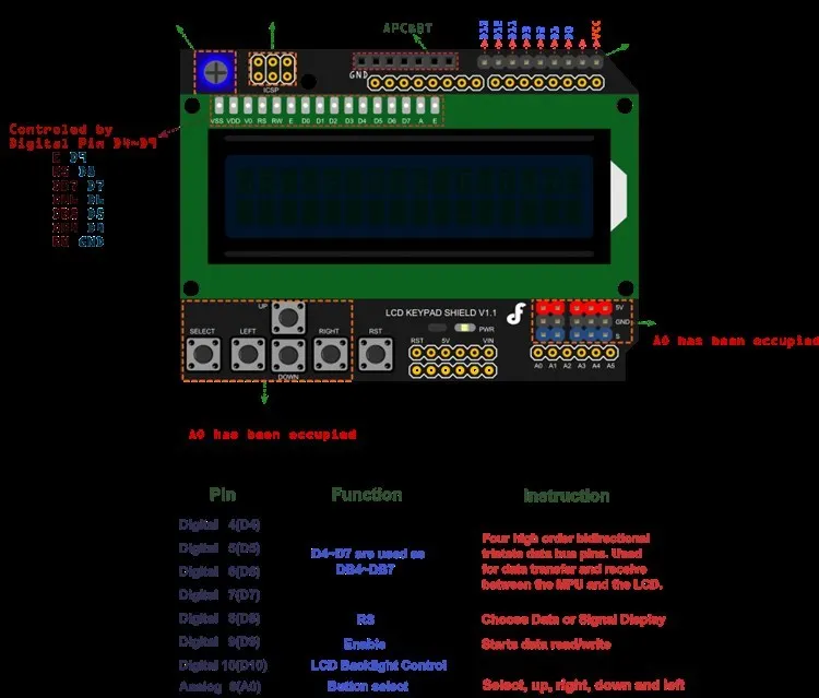 LCD-Tastatur abschirmung der Eingabe-und Ausgangs erweiterungs karte lcd1602 für Arduino – Detail 1