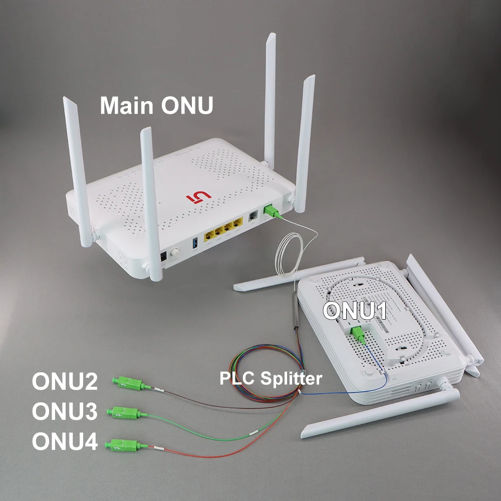 XGP4491 100% Brand NEW 4 Gigabit LAN FTTR GPON EPON ONU Wifi6 4*10G PON VOIP TEL ONU Bridge Downstream Optical Port FTTR ONT
