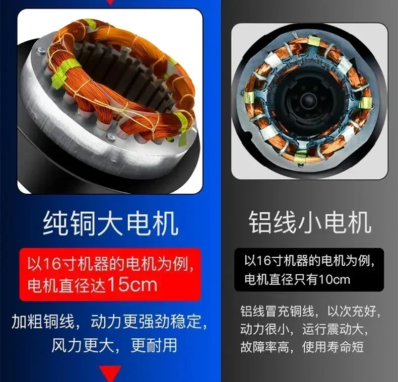 مروحة كهربائية كبيرة تعمل بالطاقة الرياح، مروحة أرضية قوية لسطح المكتب المنزلي، مروحة كبيرة قائمة على الأرض التجارية الصناعية