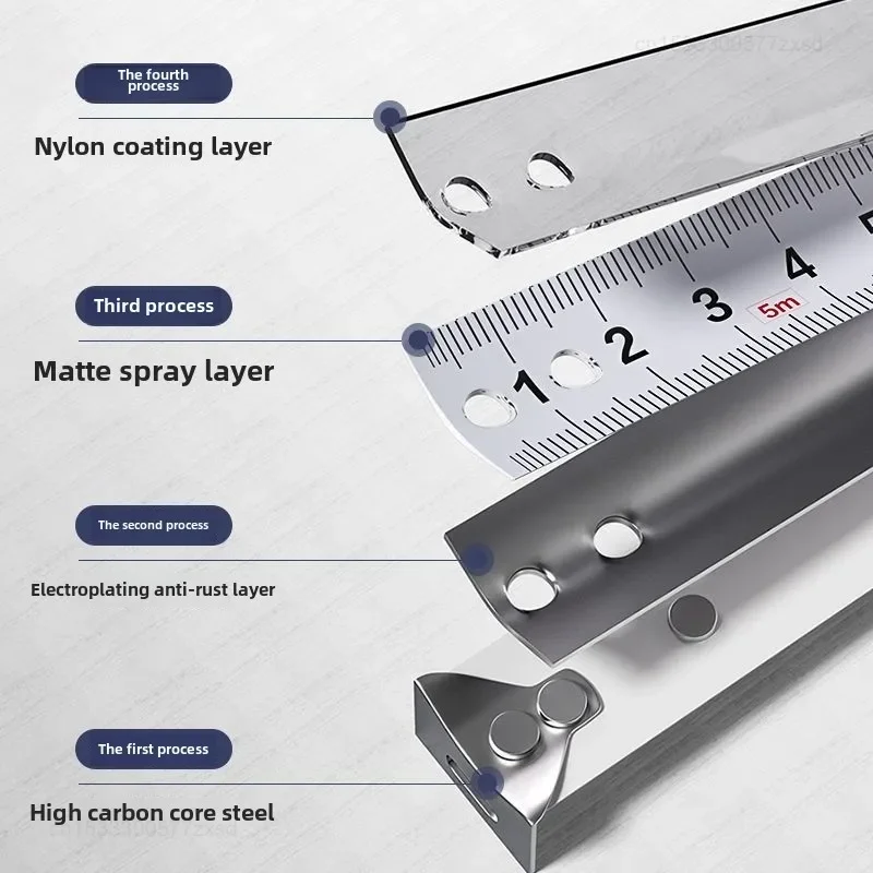 Xiaomi 5m Tape Measure Self-locking Steel Tape Portable Woodworking Measure Gauging Tools Retractable High Precision Meter Ruler