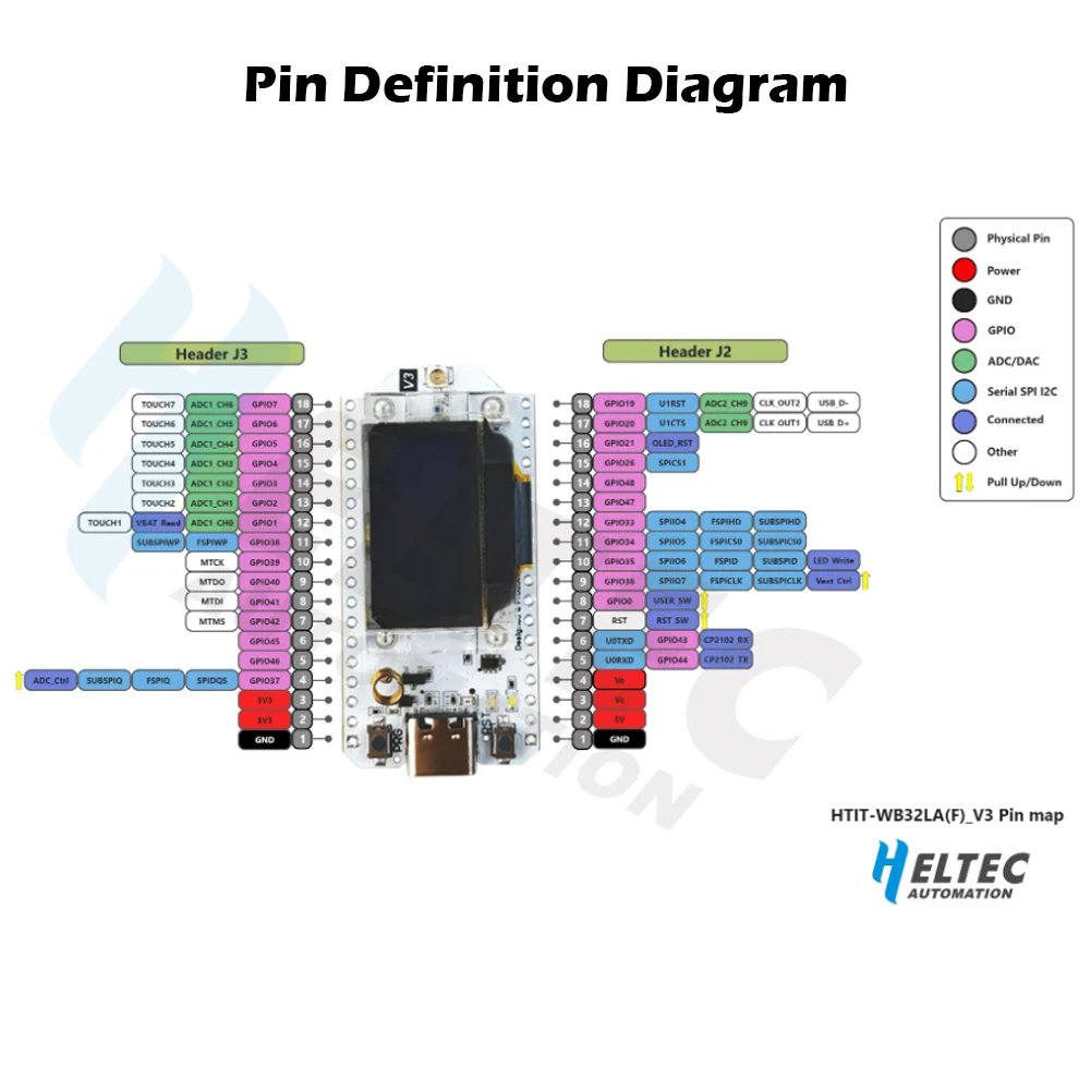 2Set Esp32 V3 Lora Development Board 0.96Inch Oled Display Sx1262 ESP32-S3FN8 Chip Ondersteuning Ble5 Wifi Met Hoesje Voor Arduino Iot