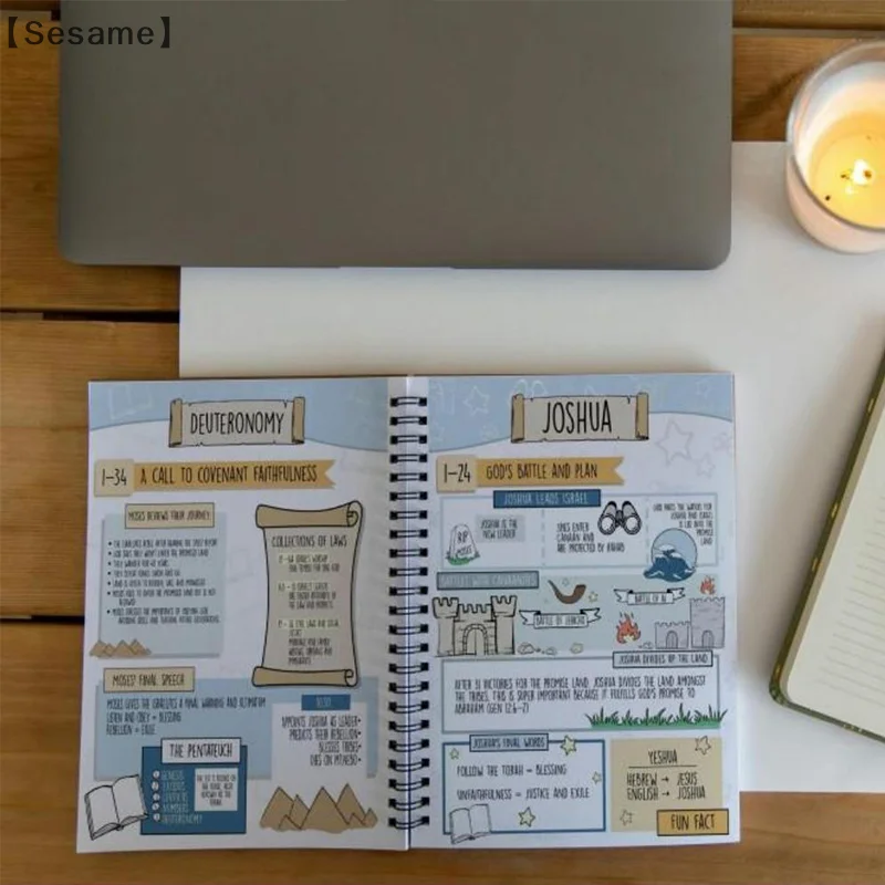 Scribble & Scripture: The Bible Made Simple - Illustrated Bible Guide, Spiral-Bound Notebook With Inspirational Illustrations