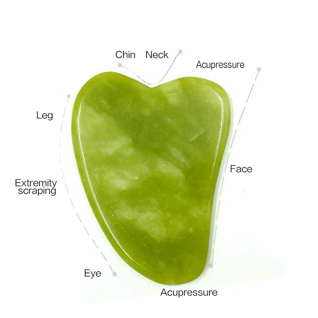 Gua Sha-Juego de Herramientas de masaje con piedra Natural, masajeador de cara y cuello, rodillo de Jade para SPA, cuidado corporal