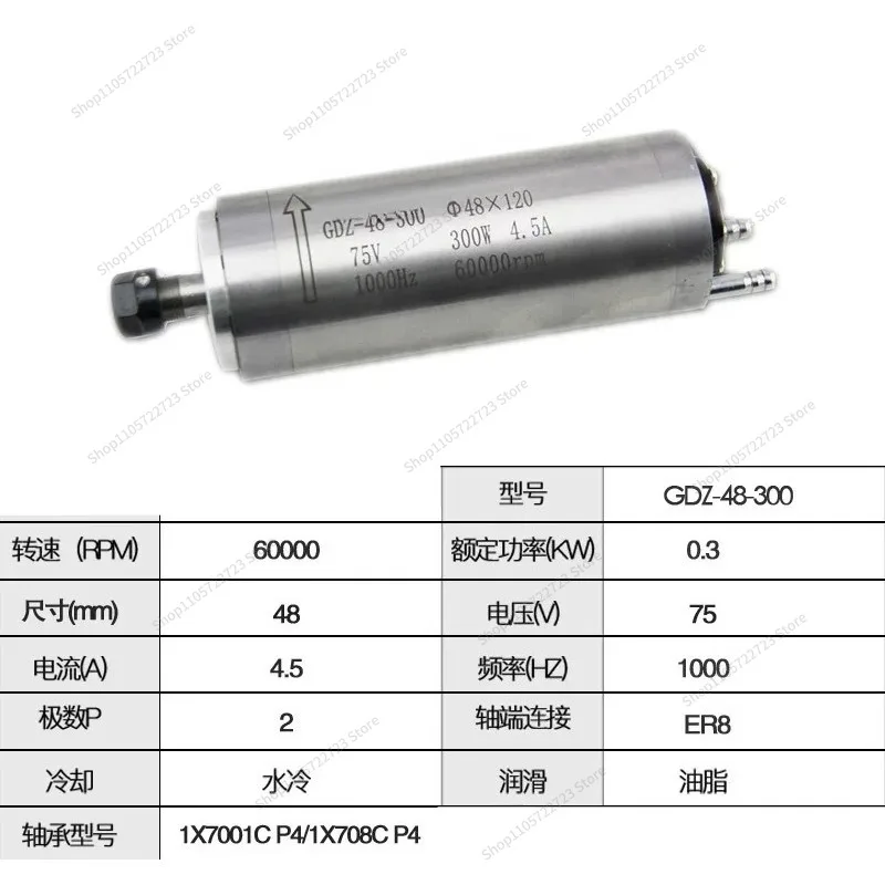 For spindle motor 800W/1.5/2 2/3.0/4.5/5