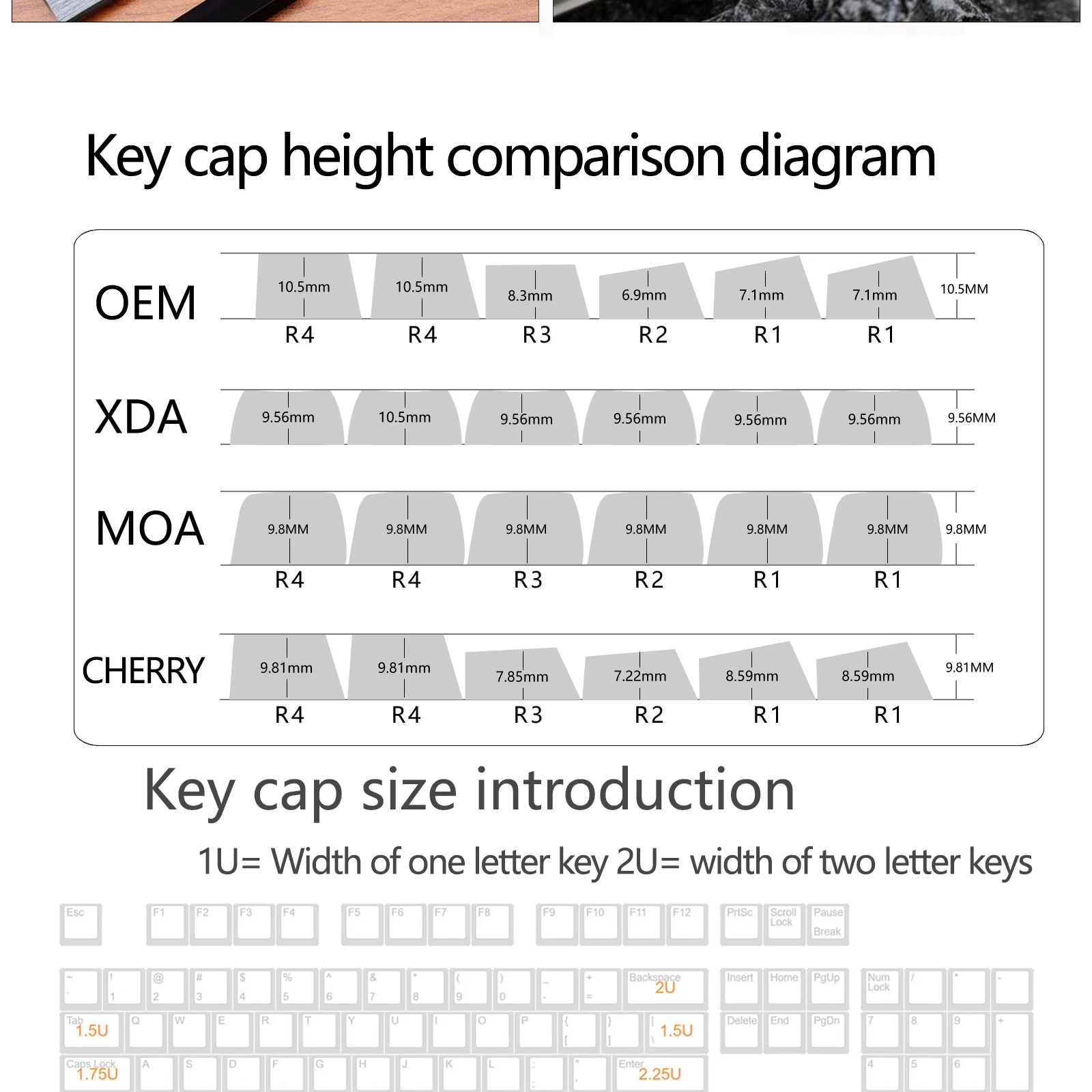 104 Keys PBT Pudding Keycaps Two-color Injection OEM Profile DIY Gaming Mechanical Keyboard Keycap for Gateron Cherry MX Switch
