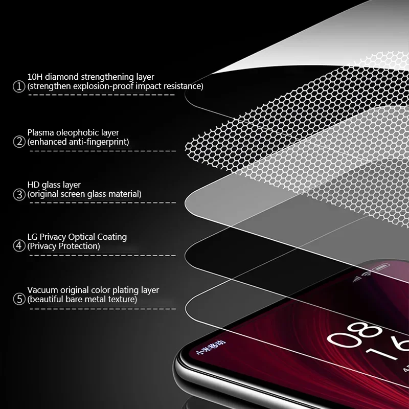 5 piezas Protector de pantalla de privacidad para Xiaomi Redmi Note 12 11 10 13 Pro 11S 9 8 7 Plus 5G 10S 9S, vidrio antiespía para Redmi 10C 9A 9 5