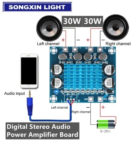 SAMIROB New Official  TPA3110 XH-A232 30W+30W 2.0 Channel Digital Stereo Audio Power Amplifier Board DC 8-26V 3A C6-001