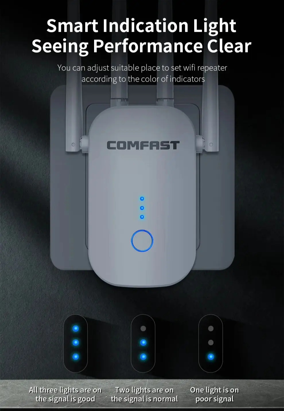 Imagem -04 - Comfast-amplificador Repetidor Wifi Extensor de Alcance sem Fio 1200mbps 4x3 4x4 Antena wi fi Router Booster Cf-wr758acv3