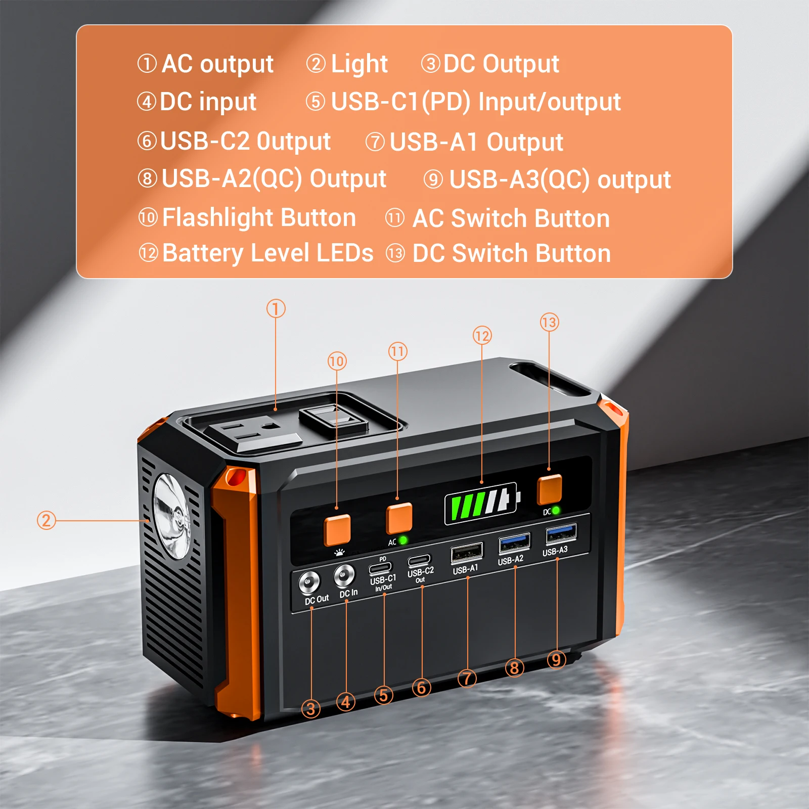 P200 Portable Power Station 190Wh 540000mAh with 150W AC Outlet And LED Flashlight - Compact Emergency Backup Generator
